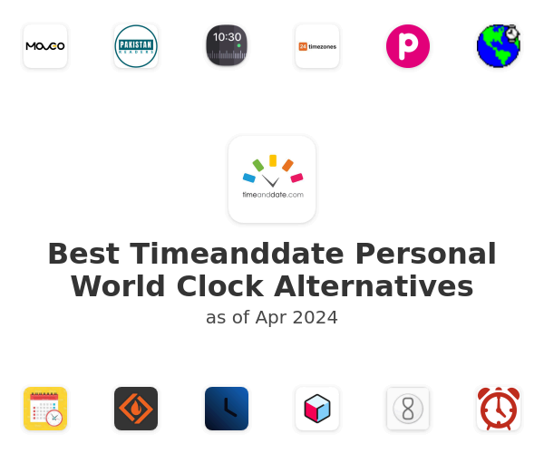 Best Timeanddate Personal World Clock Alternatives