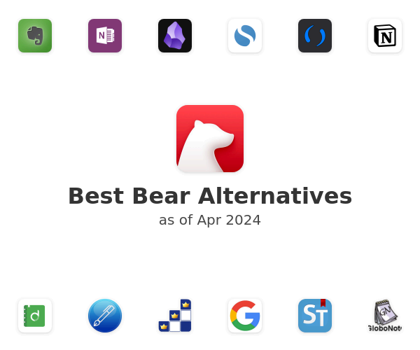 Best Bear Alternatives