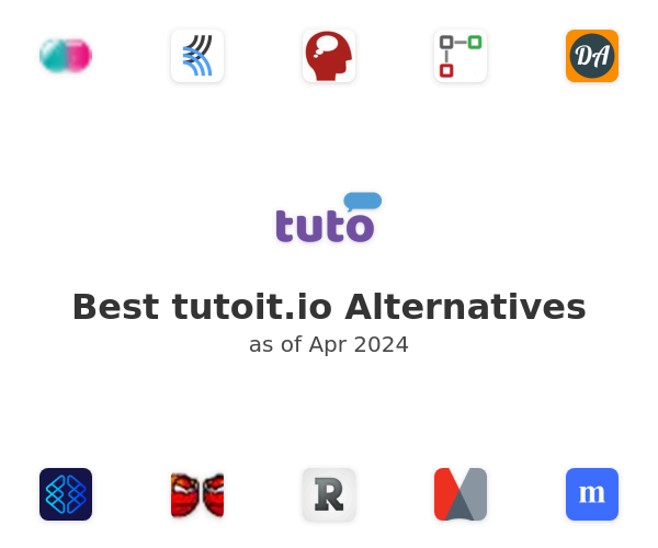 Best tutoit.io Alternatives