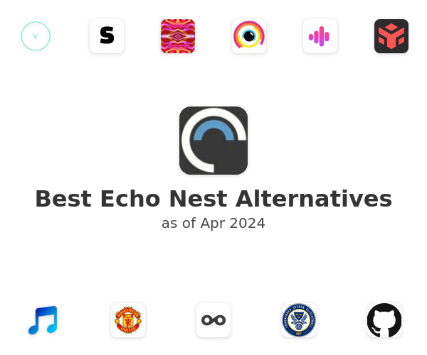 Best Echo Nest Alternatives