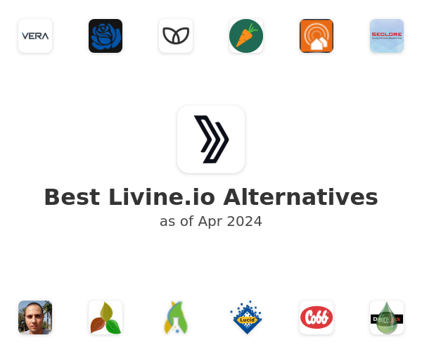 Best Livine.io Alternatives