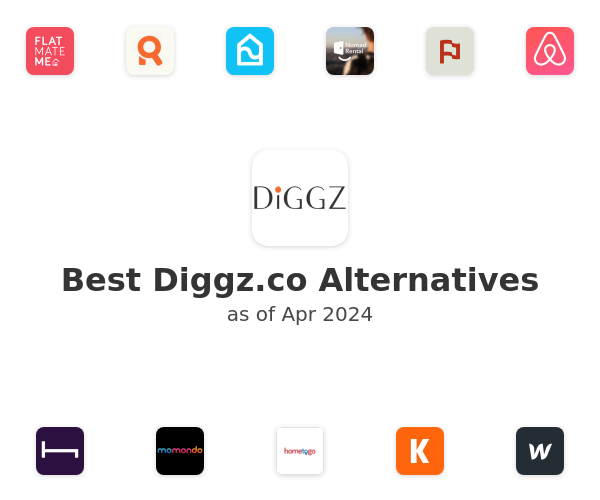 Best Diggz.co Alternatives