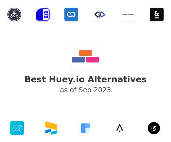Best Huey.io Alternatives