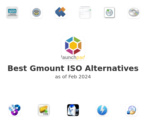 Best Gmount ISO Alternatives