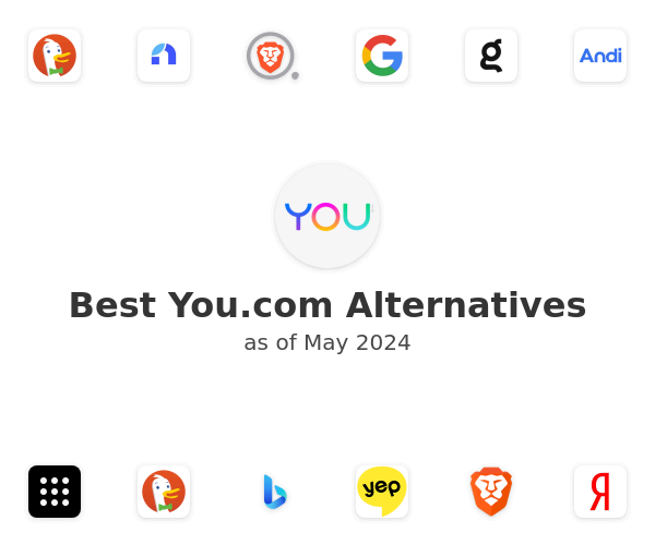 Best You.com Alternatives