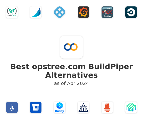 Best BuildPiper Alternatives