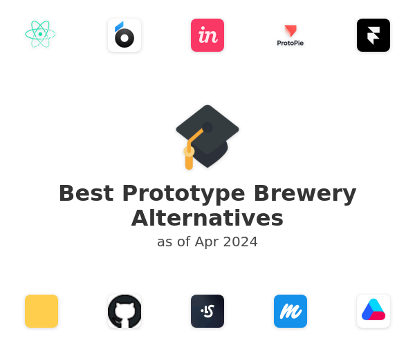 Best Prototype Brewery Alternatives