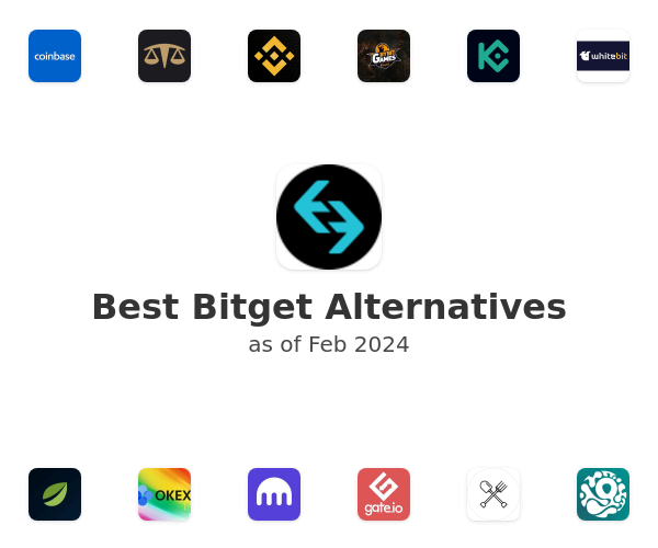 Best Bitget Alternatives