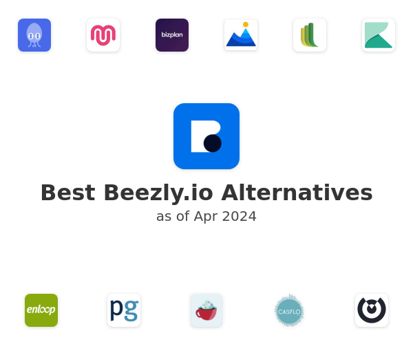 Best Beezly.io Alternatives