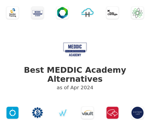 Best MEDDIC Academy Alternatives