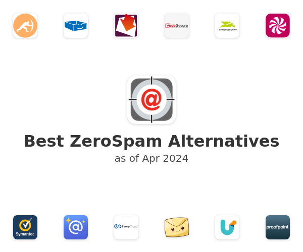 Best ZeroSpam Alternatives