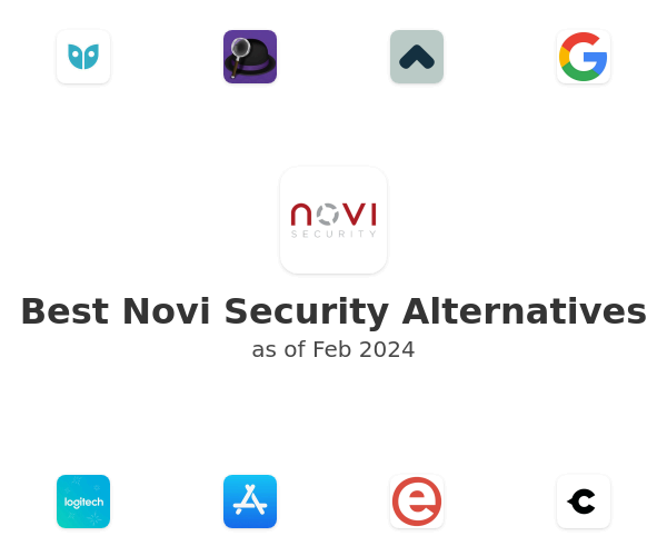 Best Novi Security Alternatives