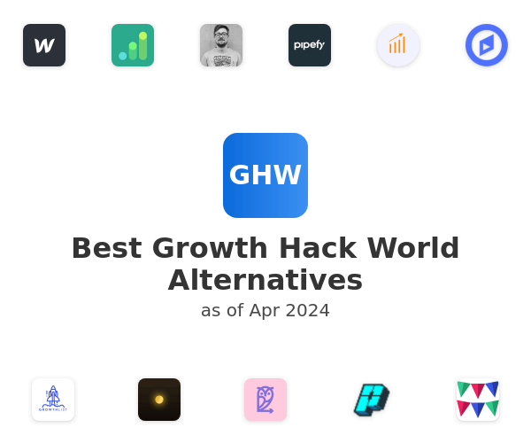 Best Growth Hack World Alternatives