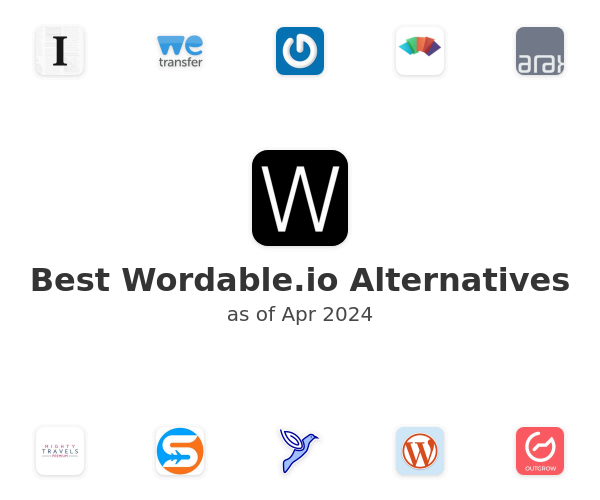 Best Wordable.io Alternatives