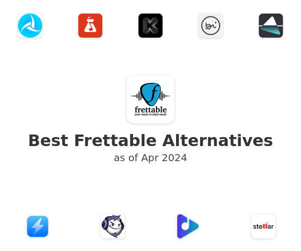 Best Frettable Alternatives
