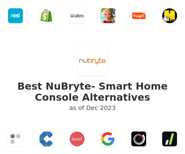 Best NuBryte- Smart Home Console Alternatives