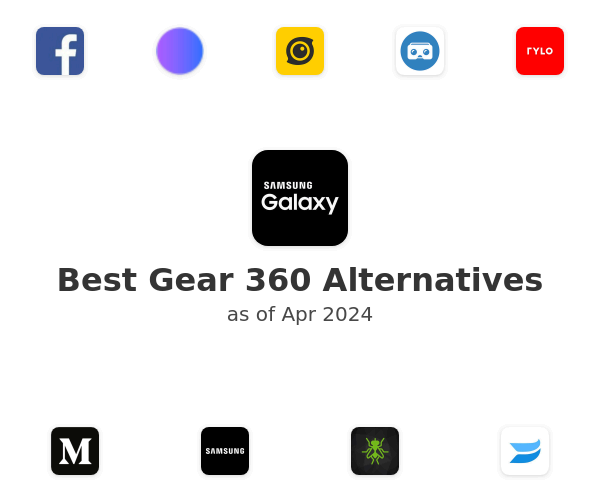 Best Gear 360 Alternatives