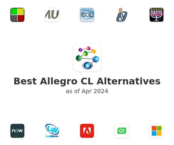 Best Allegro CL Alternatives