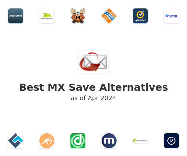 Best MX Save Alternatives