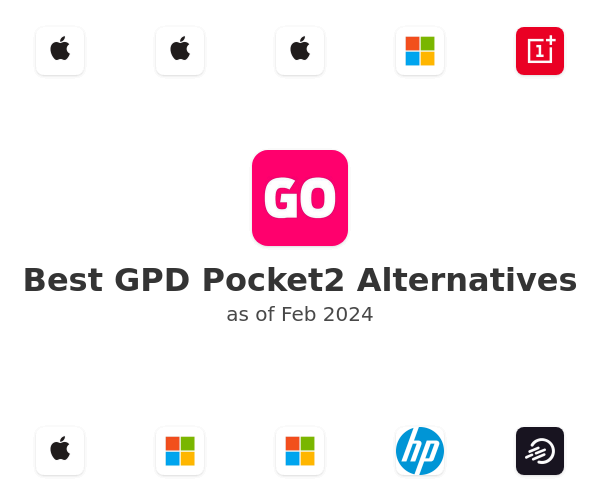 Best GPD Pocket2 Alternatives