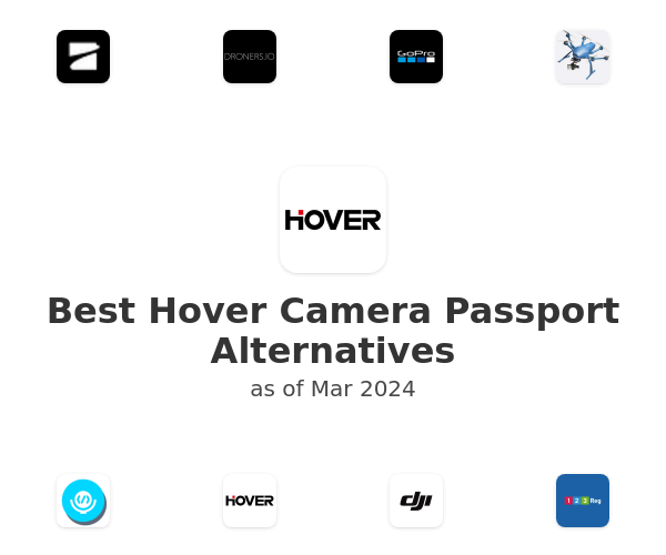 Best Hover Camera Passport Alternatives