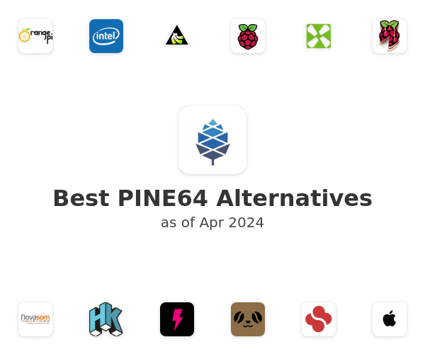 Best PINE64 Alternatives