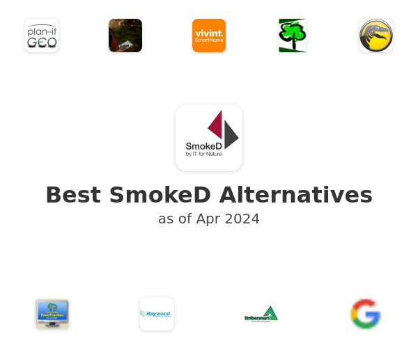Best SmokeD Alternatives