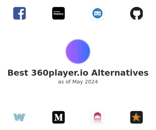 Best 360player.io Alternatives