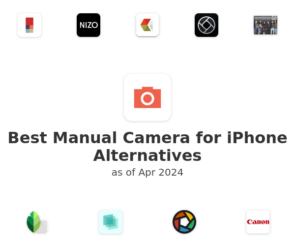 Best Manual Camera for iPhone Alternatives