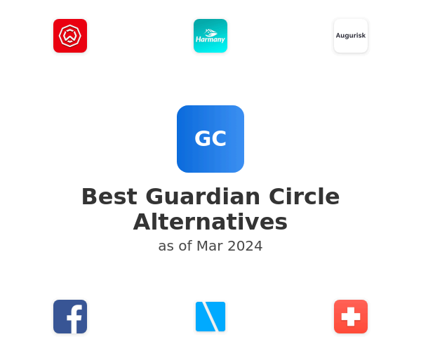 Best Guardian Circle Alternatives