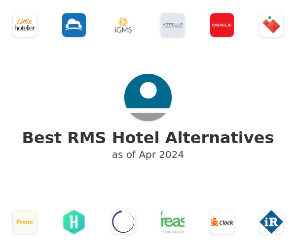 Best RMS Hotel Alternatives