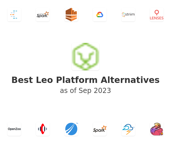 Best Leo Platform Alternatives