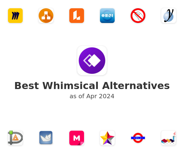 Best Whimsical Alternatives