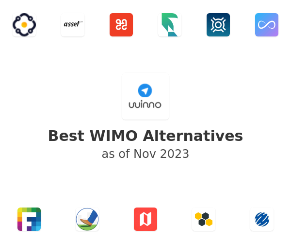 Best WIMO Alternatives