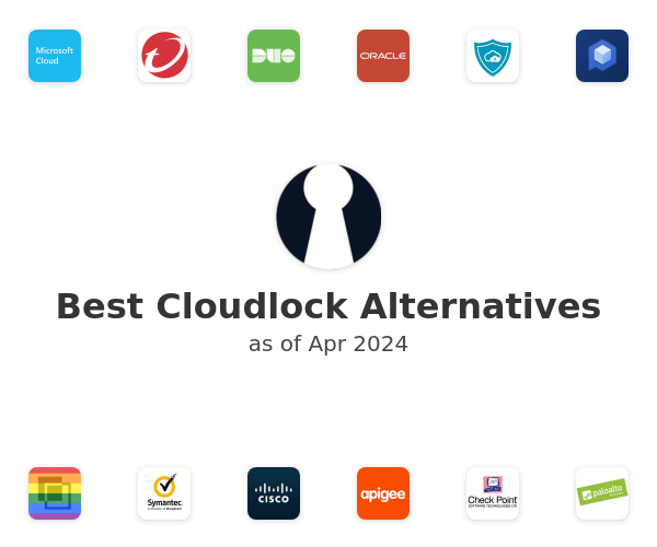 Best Cloudlock Alternatives