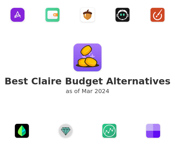 Best Claire Budget Alternatives