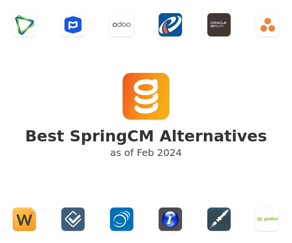 Best SpringCM Alternatives