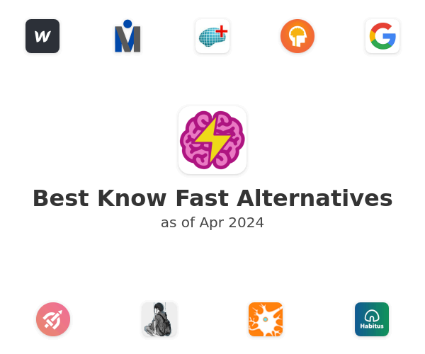 Best Know Fast Alternatives