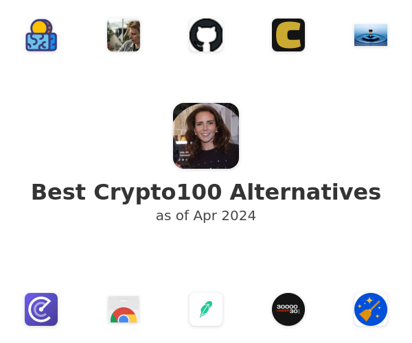 Best Crypto100 Alternatives