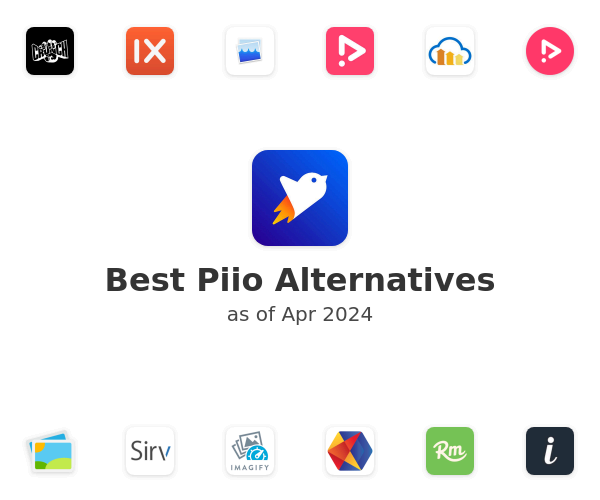 Best Piio Alternatives