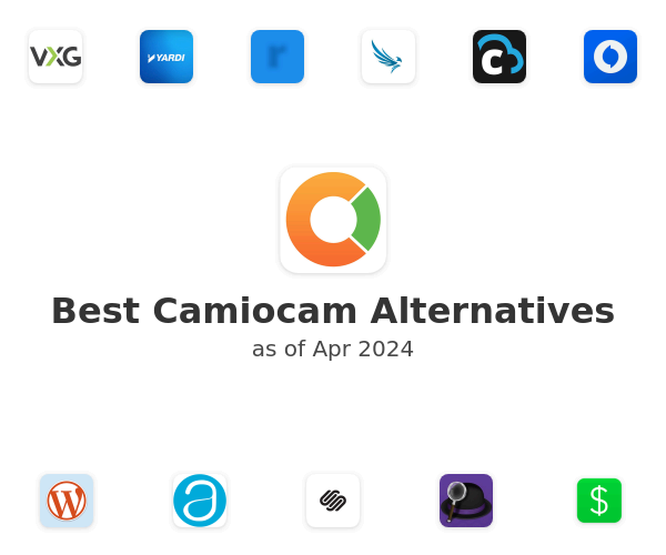 Best Camiocam Alternatives