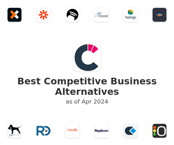 Best Competitive Business Alternatives