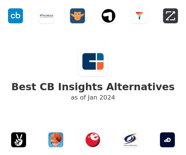 Best CB Insights Alternatives
