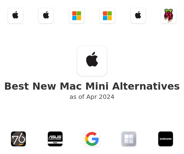 Best New Mac Mini Alternatives