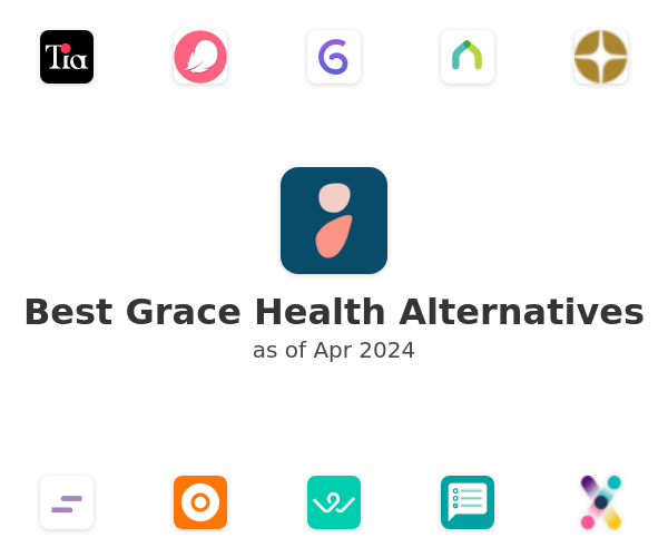 Best Grace Health Alternatives