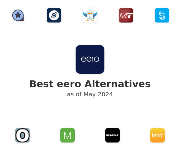 Best eero Alternatives