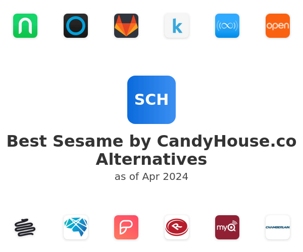 Best Sesame by CandyHouse.co Alternatives