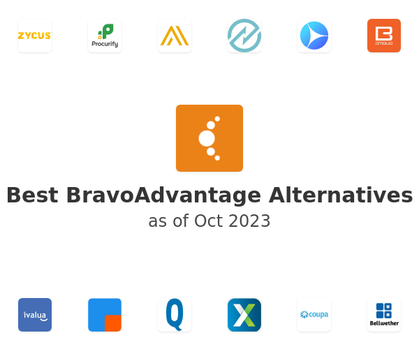 Best BravoAdvantage Alternatives