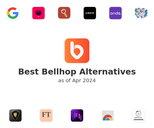 Best Bellhop Alternatives