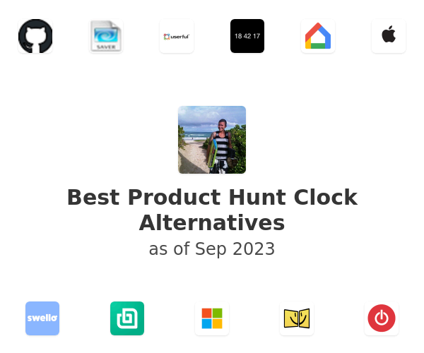 Best Product Hunt Clock Alternatives